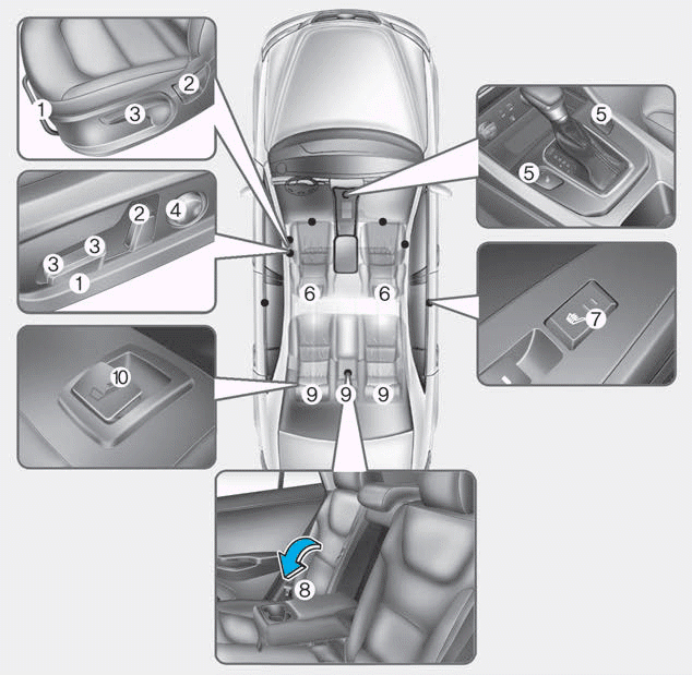 Hyundai Ioniq. Seats