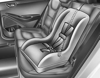 Hyundai Ioniq. Securing a child restraint seat with 