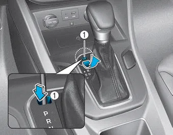 Hyundai Ioniq. Shift Lever Position