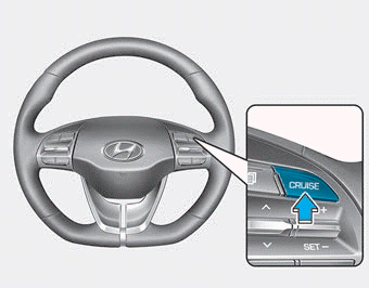 Hyundai Ioniq. Smart Cruise Control Speed