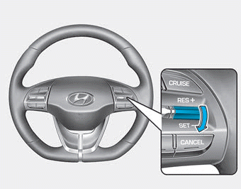 Hyundai Ioniq. Smart Cruise Control Speed