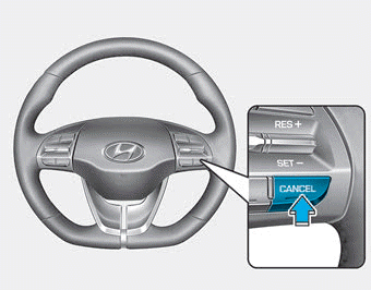 Hyundai Ioniq. Smart Cruise Control Speed