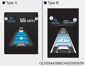 Hyundai Ioniq. Smart Cruise Control System