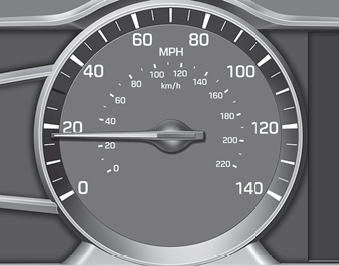 Hyundai Ioniq. Speedometer, Tachometer