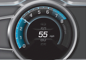 Hyundai Ioniq. Speedometer, Tachometer