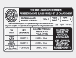 Hyundai Ioniq. Tire Loading Information Label
