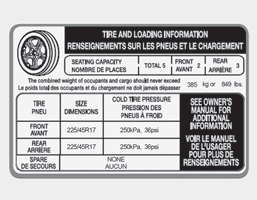 Hyundai Ioniq. Tire Loading Information Label