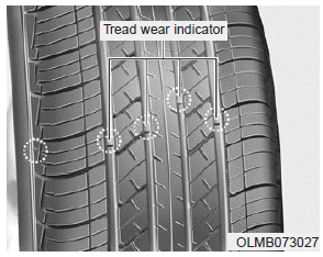 Hyundai Ioniq. Tire Replacement