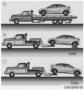 Hyundai Ioniq. Towing