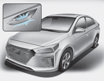 Hyundai Ioniq. Welcome System