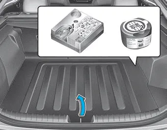 Hyundai Ioniq. With Tire Mobility Kit (TMK) - Type A